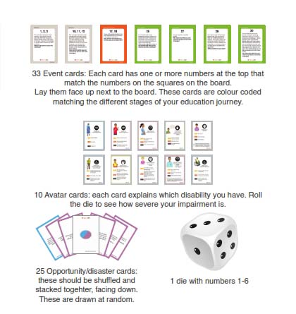 Disability Awareness Game - Cap-able